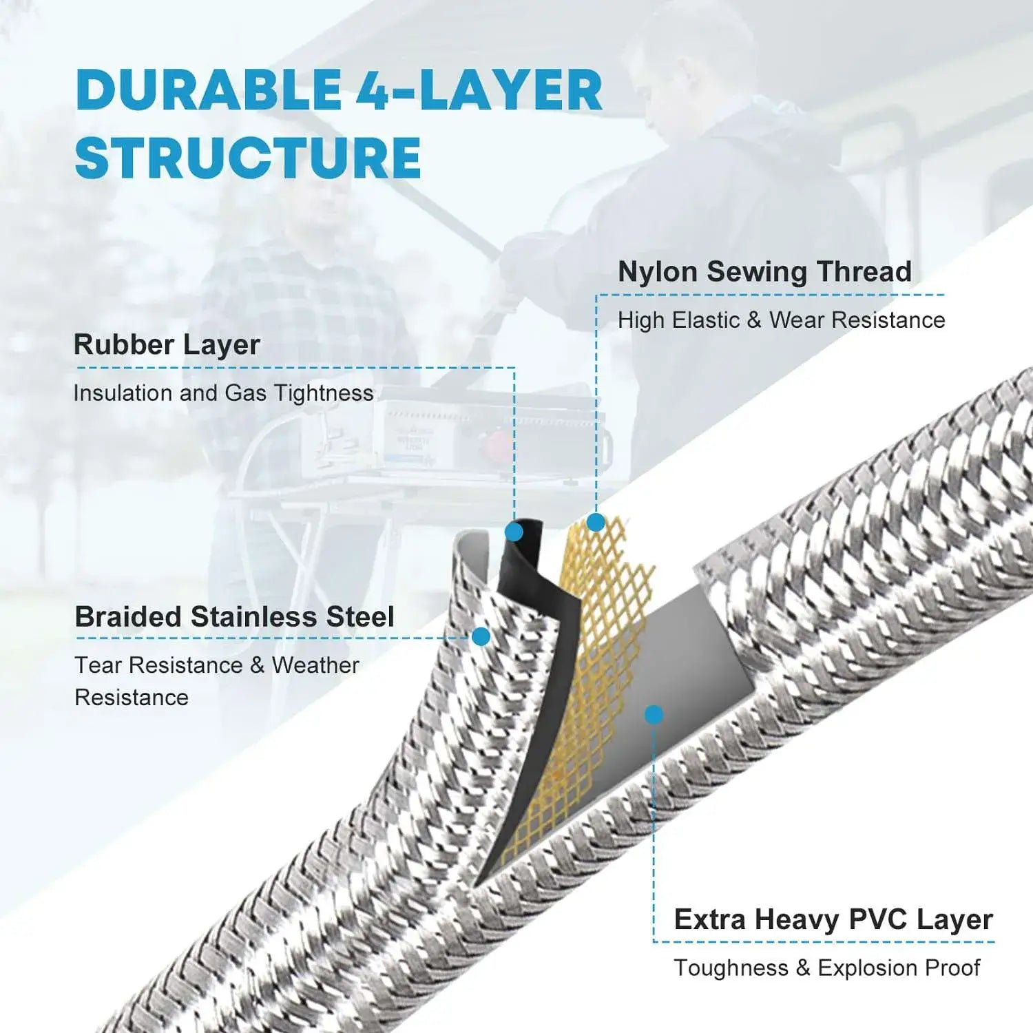Kohree durable 4 layer propane tubing structure