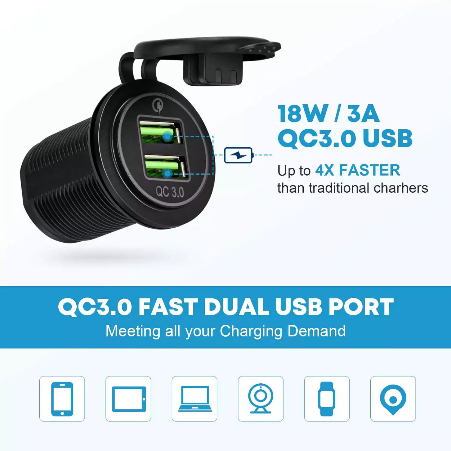 QC3.0 FAST DUAL USB PORT