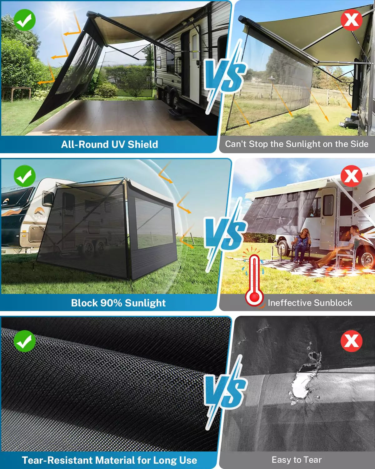 Su Shade Rv Kohree RV Awning Sun Shade Screen Kit with All Around RV Shield