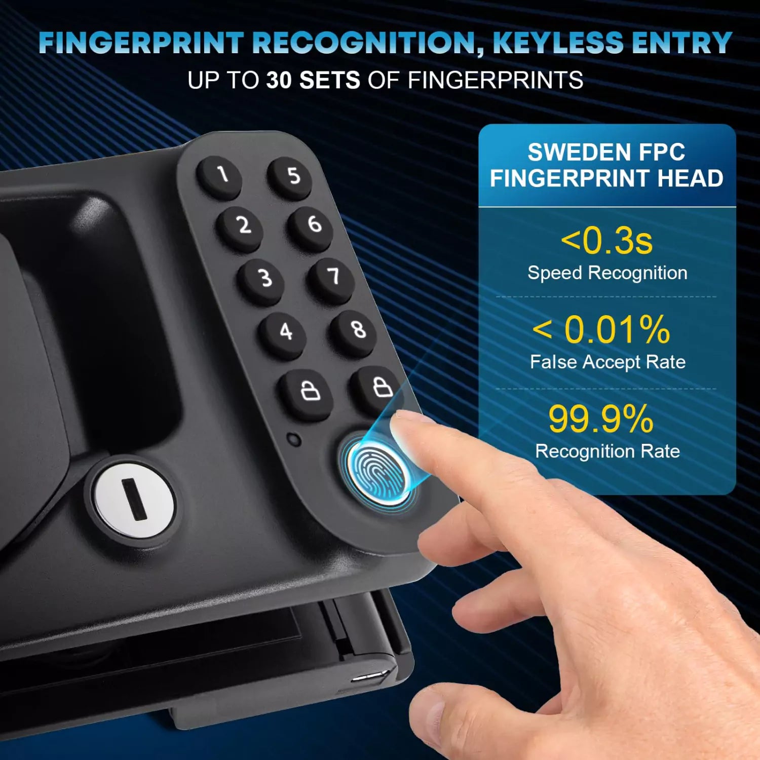 Keyless Entry Checker Light Kohree Fingerprint RV Keyless Entry With Keypad Door Lock Replacement