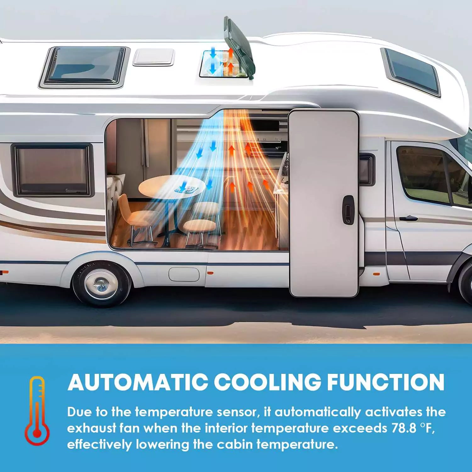 camper fan Kohree RV Vent Fan 12V Fit 14" Openings