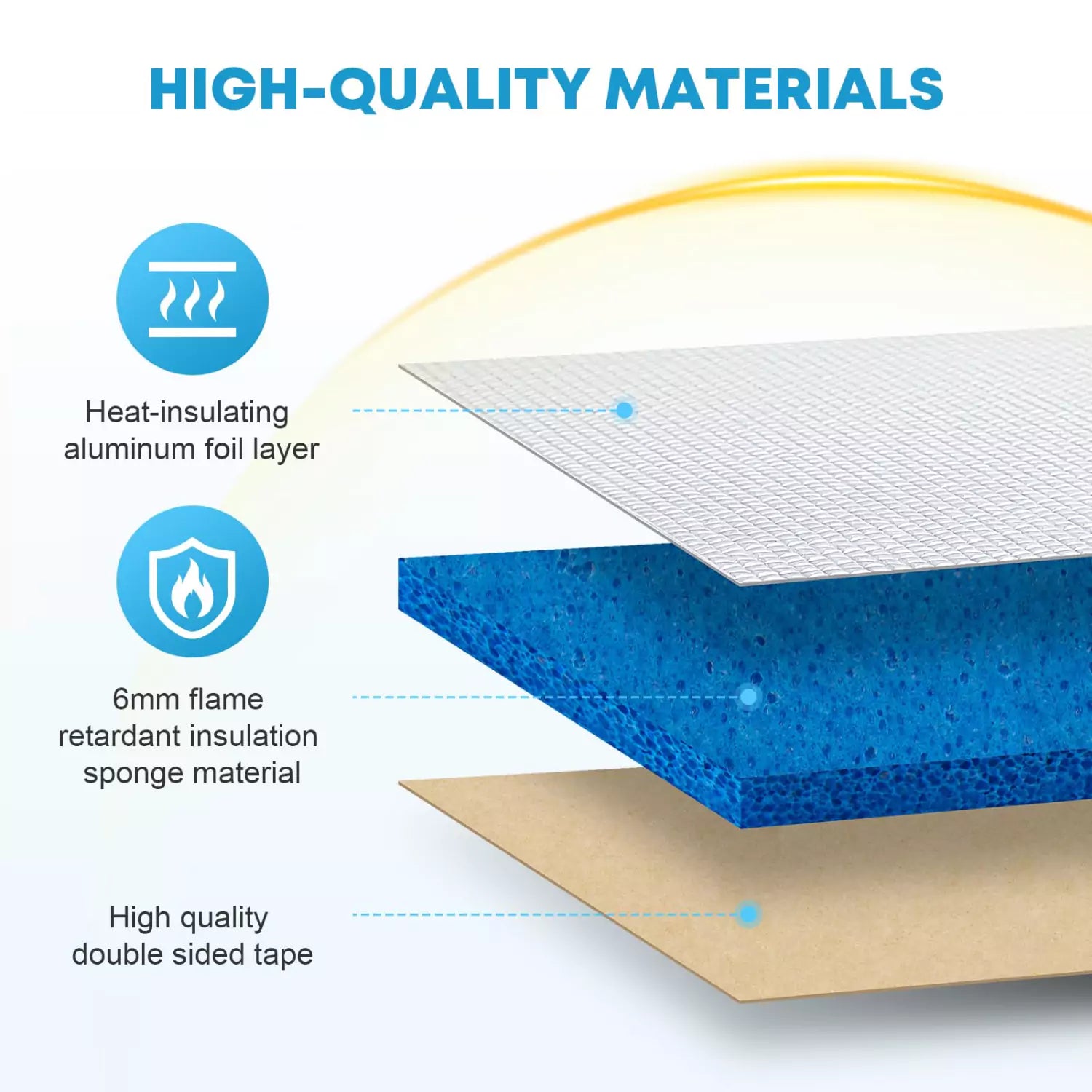 High quality aluminum foil layer, 6mm flame retardant insulation sponge, double sided tape RV heating pads for holding tanks