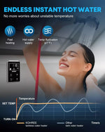 Endless instant hot water rv water heater