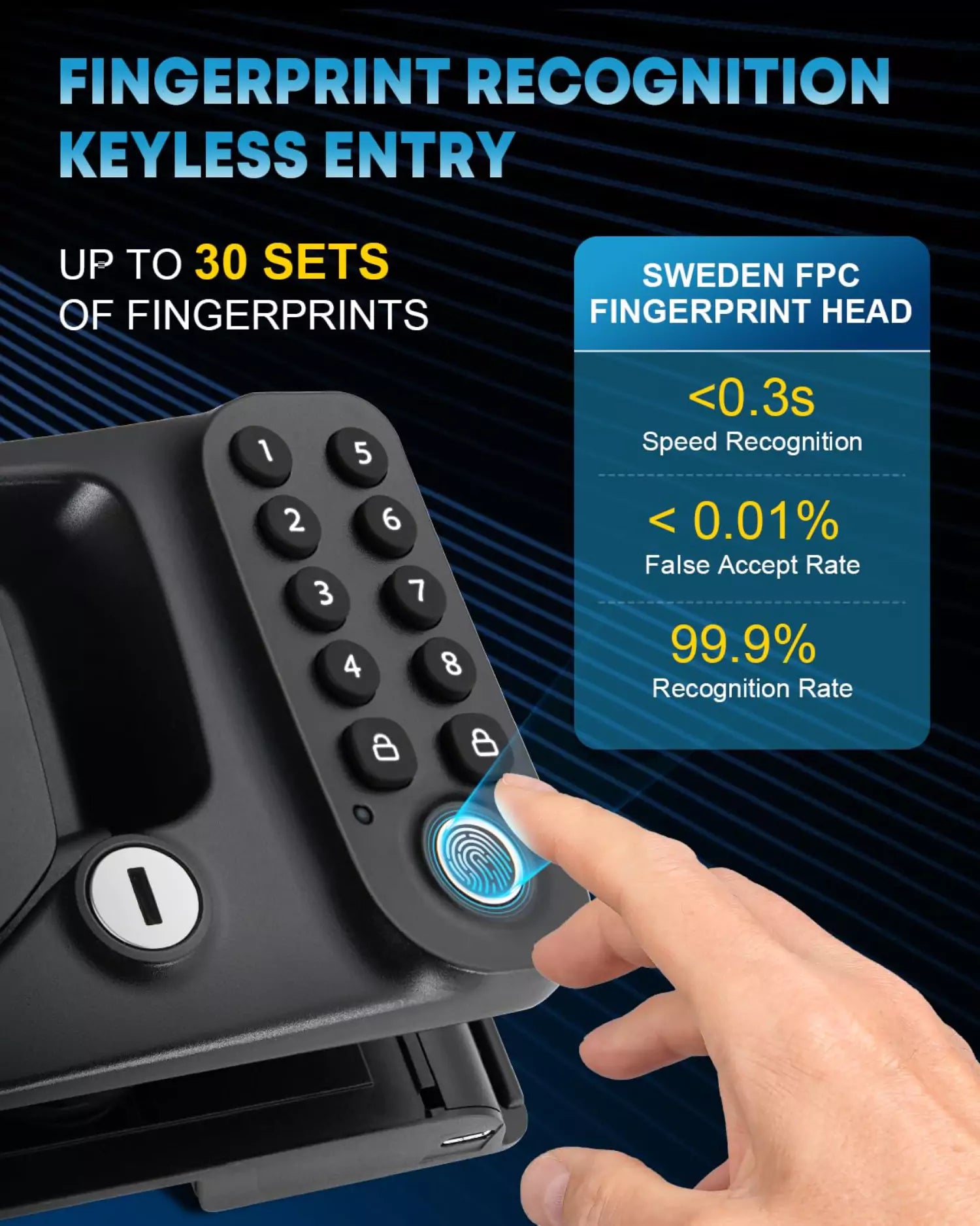 Keyless Entry Checker Light Kohree Fingerprint RV Keyless Entry With Keypad Door Lock Replacement