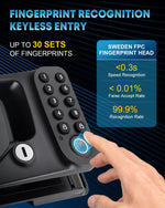 Security and reliable RV lock keyless entry