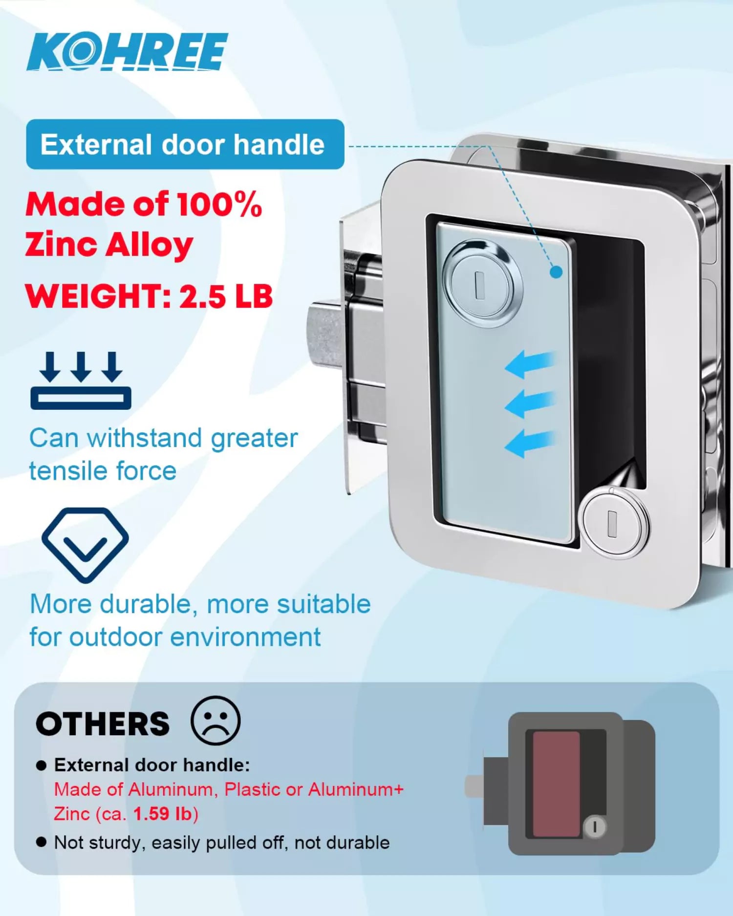RV locks chrome comparison