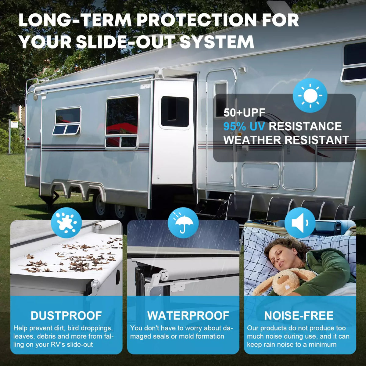 Slide Out Rgn Kohree RV Slide Out Awning Fabric Replacement 110 ft to 300 ft