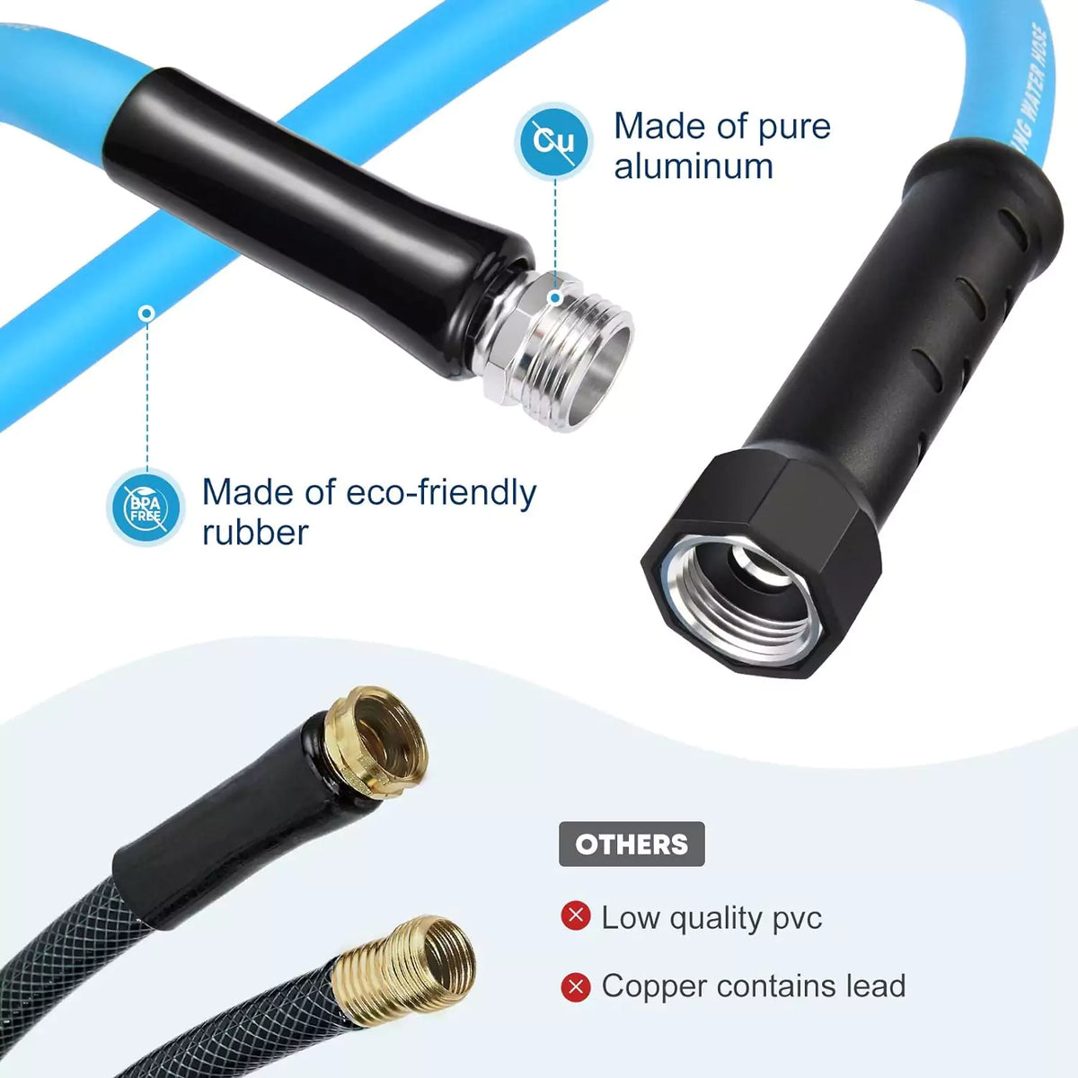 Kohree rv water hoses 100 ft material