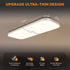 Upgrade ultra thin design for 2000lm RV lighting
