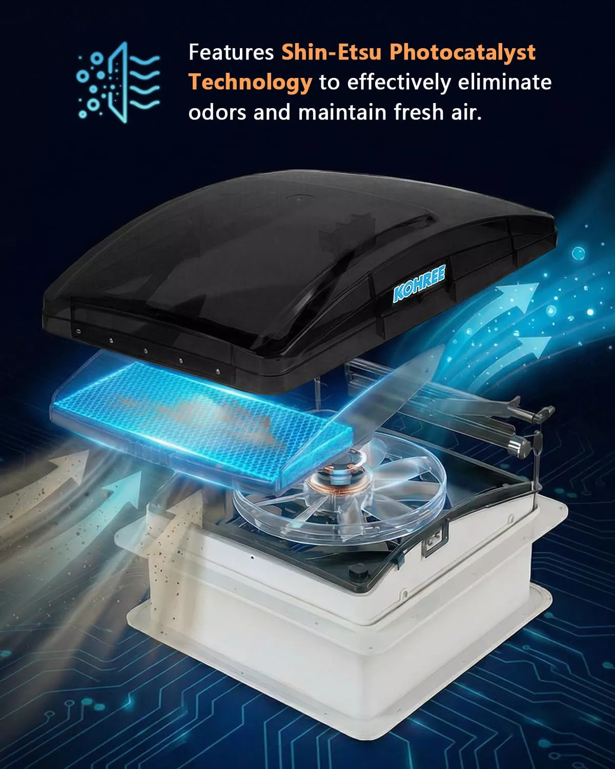 Exploded view of Kohree RV fan featuring Shin-Etsu photocatalyst technology to eliminate odors. 