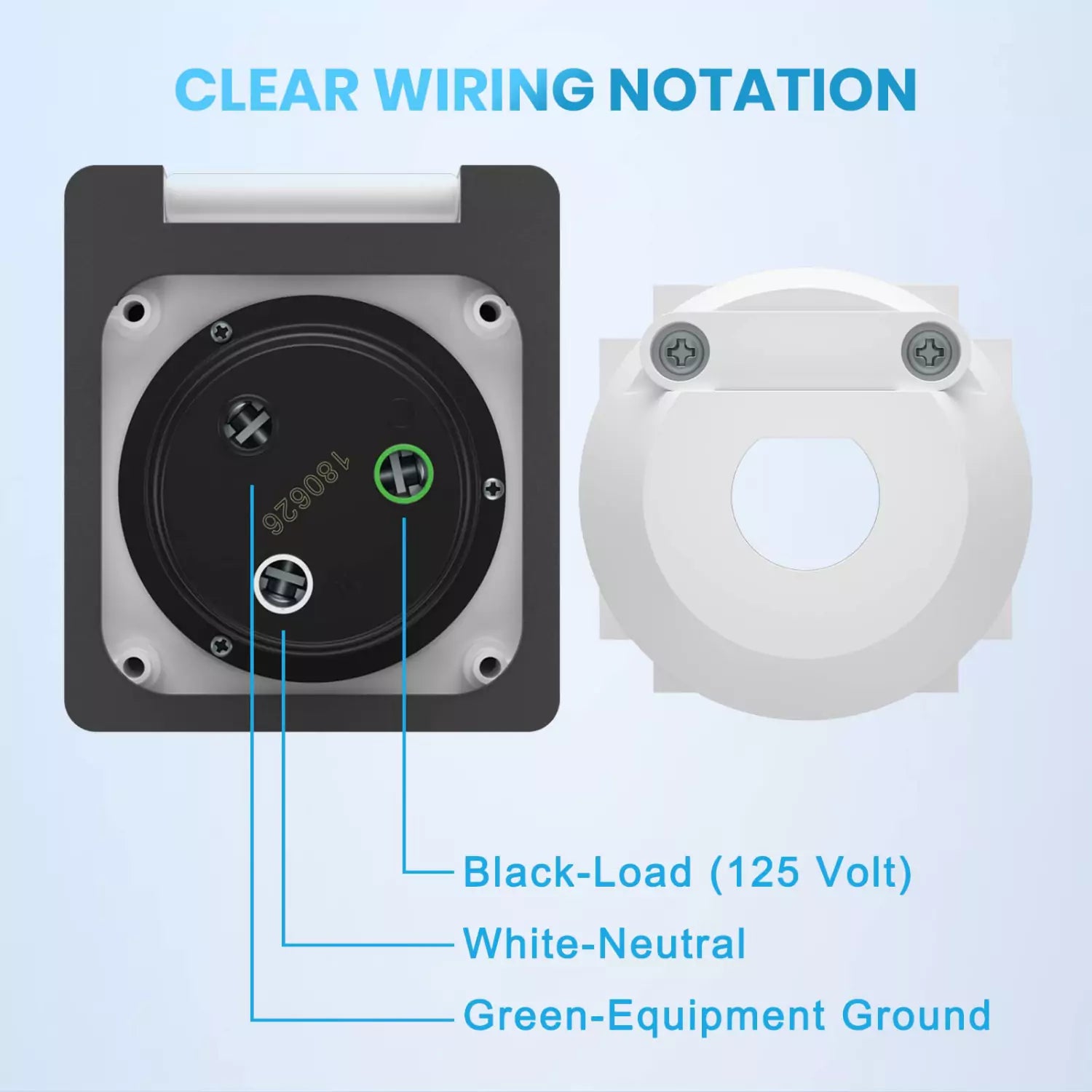 Kohree 50 amp shore power for rv wiring diagram