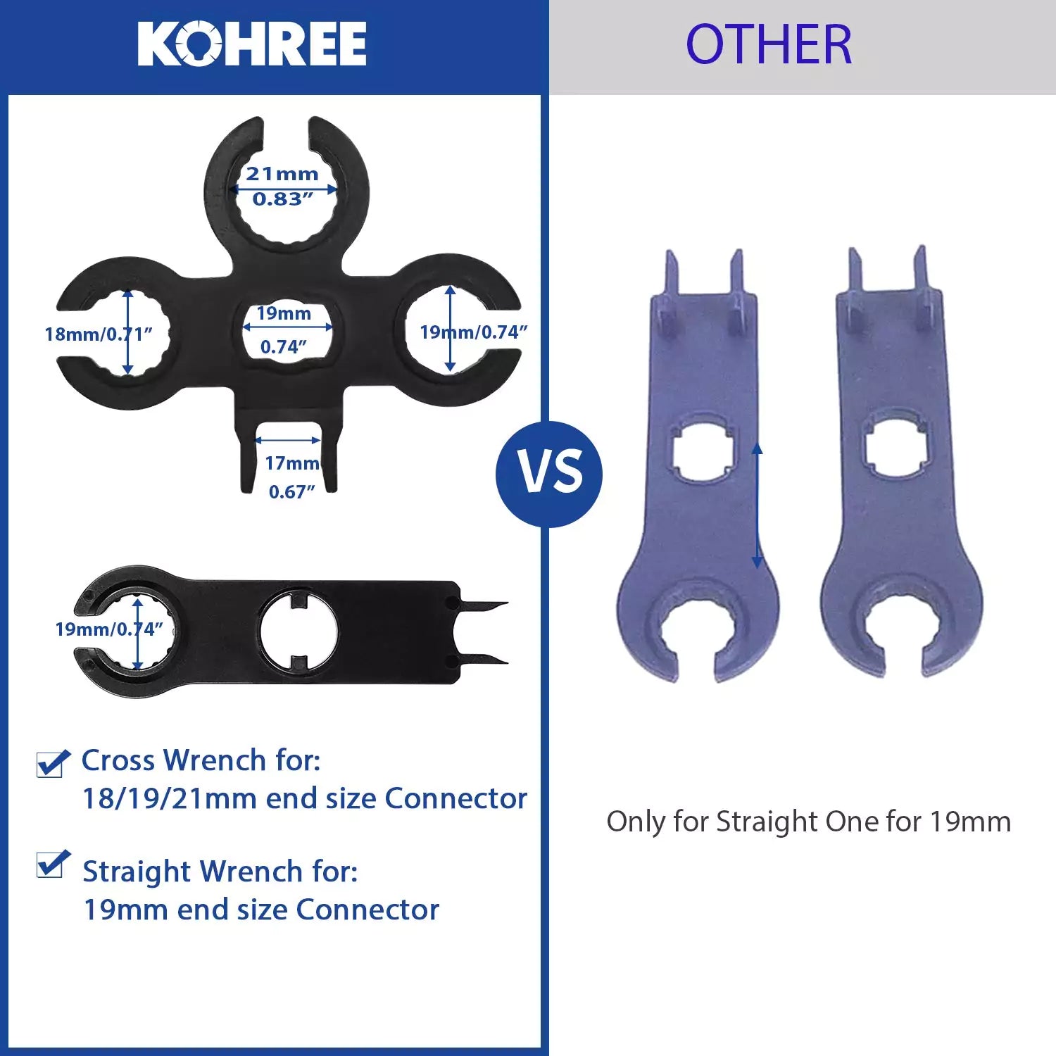 Comparison of solar crimping tool