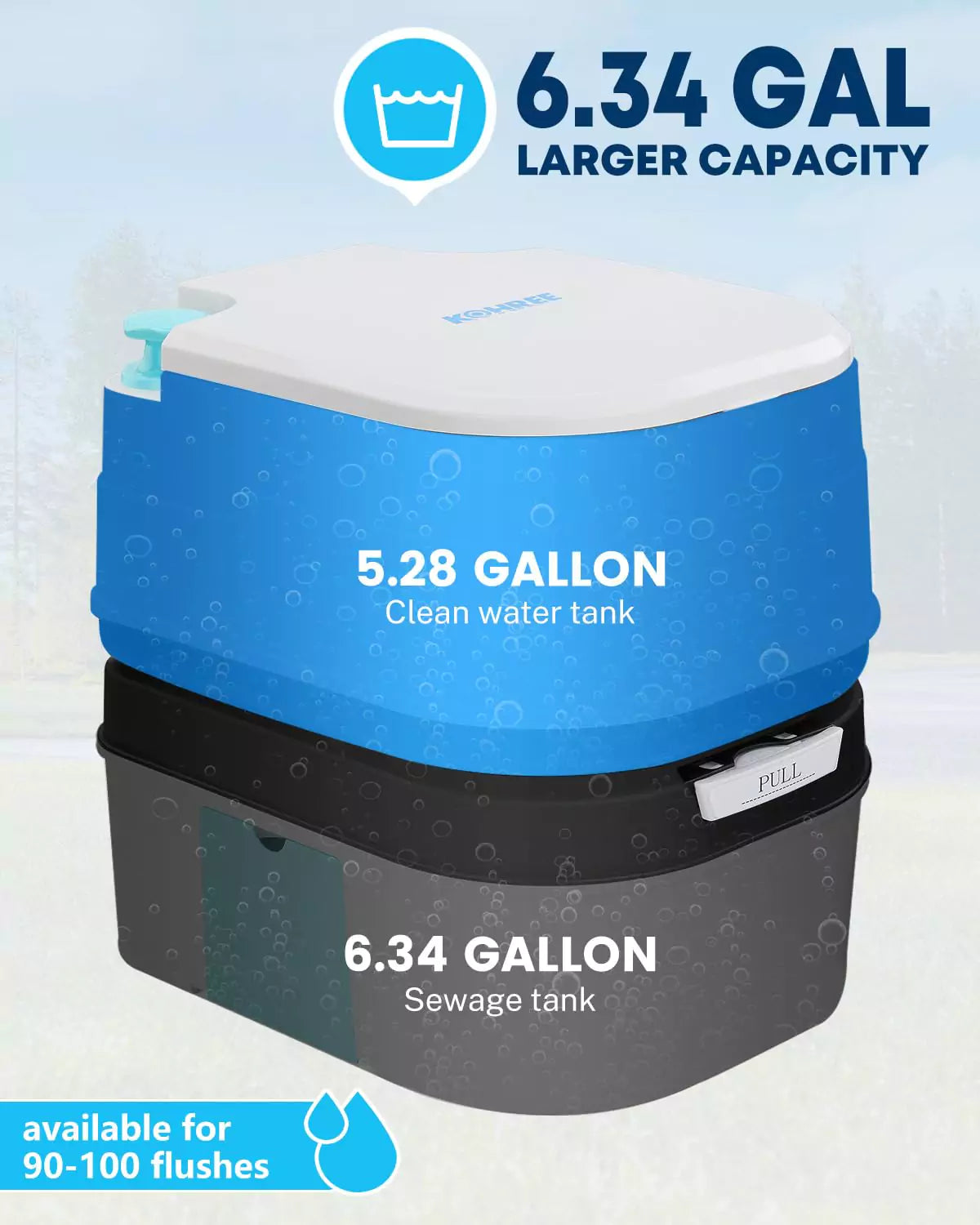 6.34 gallon large capacity toilet for rv