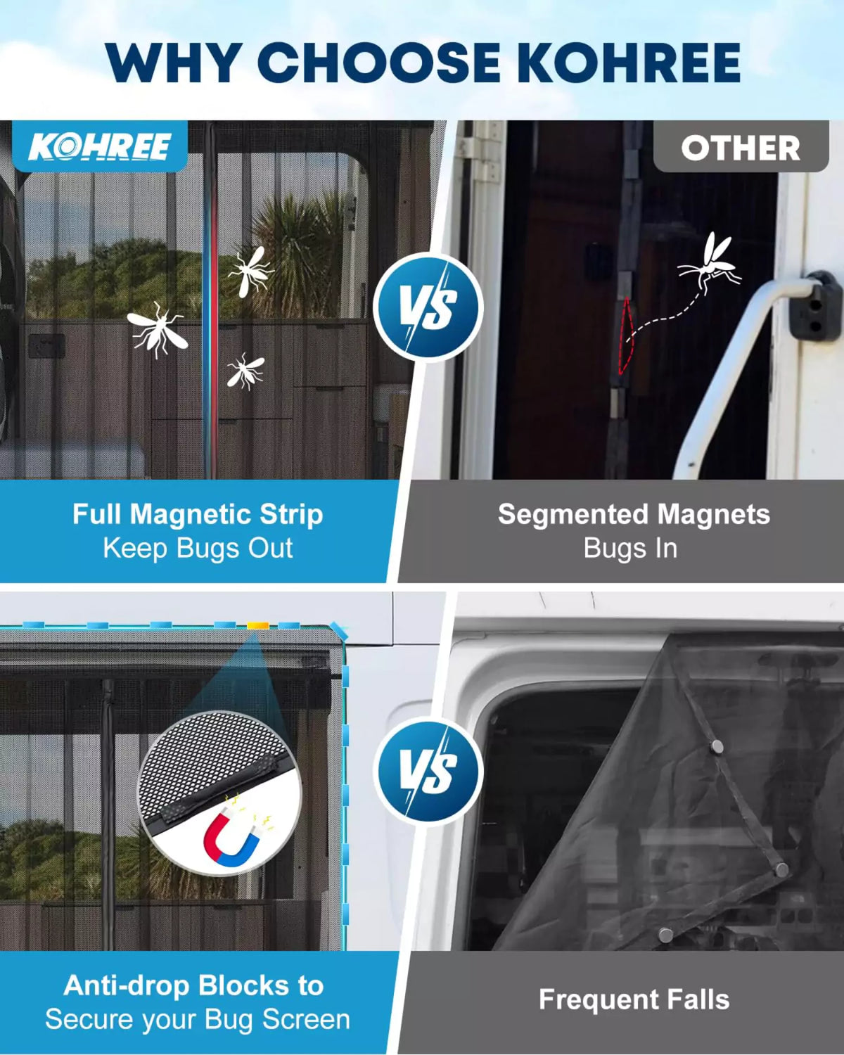 Auto Bug Screen Kohree Van Bug Screen for Sprinter | Strong Magenetic Insect Screen