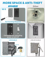 More space and anti theft kohree weather resistant electrical box