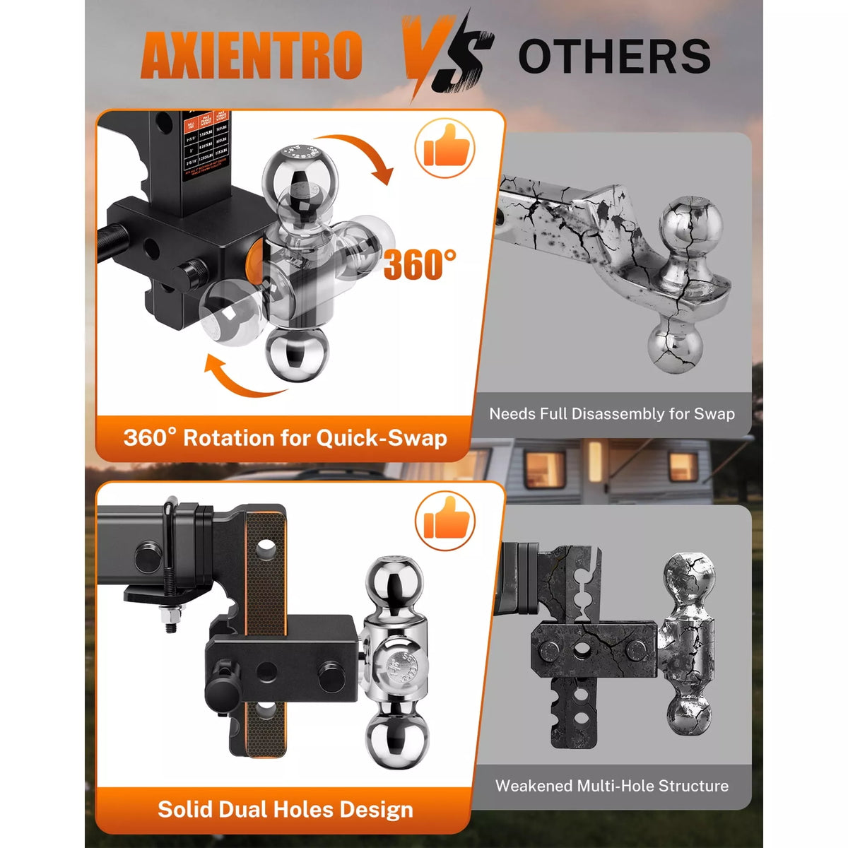 Comparison of Axientro trailer hitch with other designs highlighting features like 360-degree rotation and solid dual holes design. 