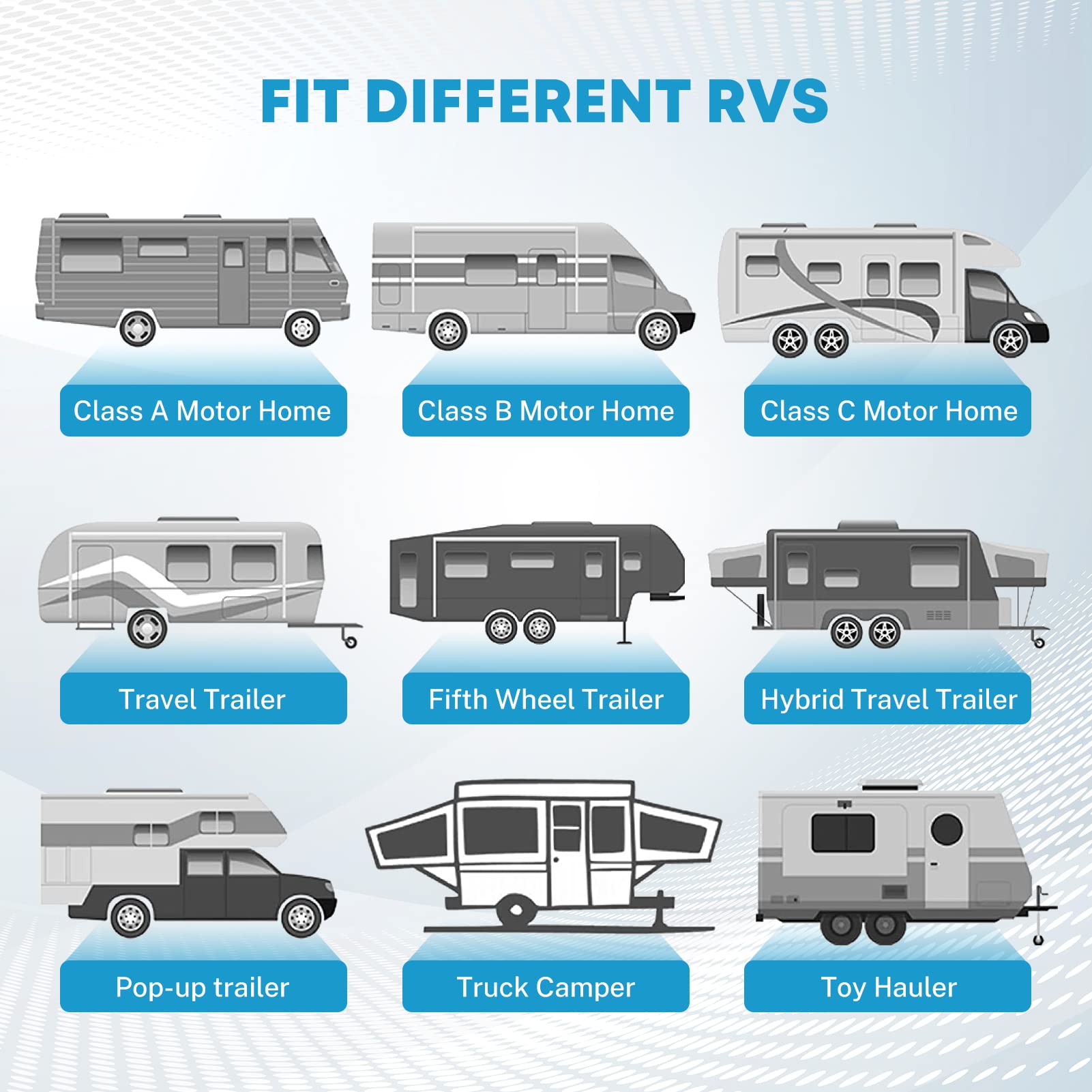 best replacement awning fabric for RV