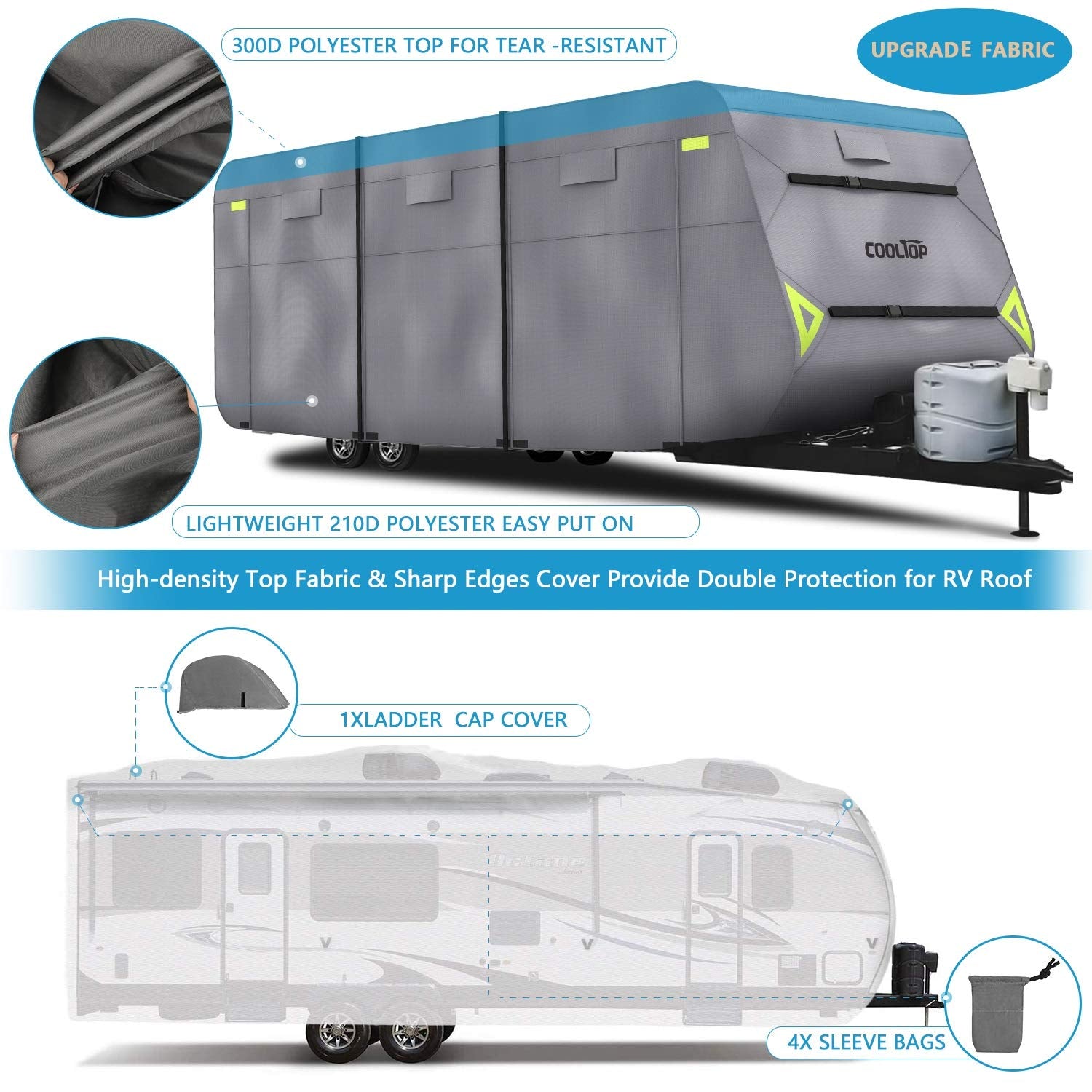 Car RV Caravan Roof Cover 210D Waterproof Dust-proof Sunshade Anti