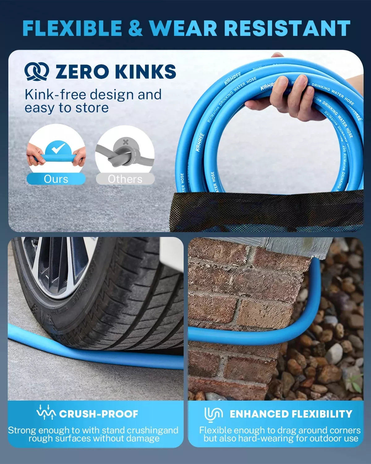 Blue drinking water hose with 'Zero Kinks', 'Crush-Proof', and 'Enhanced Flexibility' features