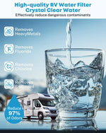 RV water filter with a glass of clear water and an RV
