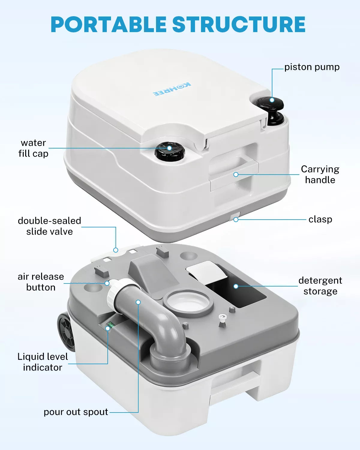 kohree camping toilet with wheel portable structure