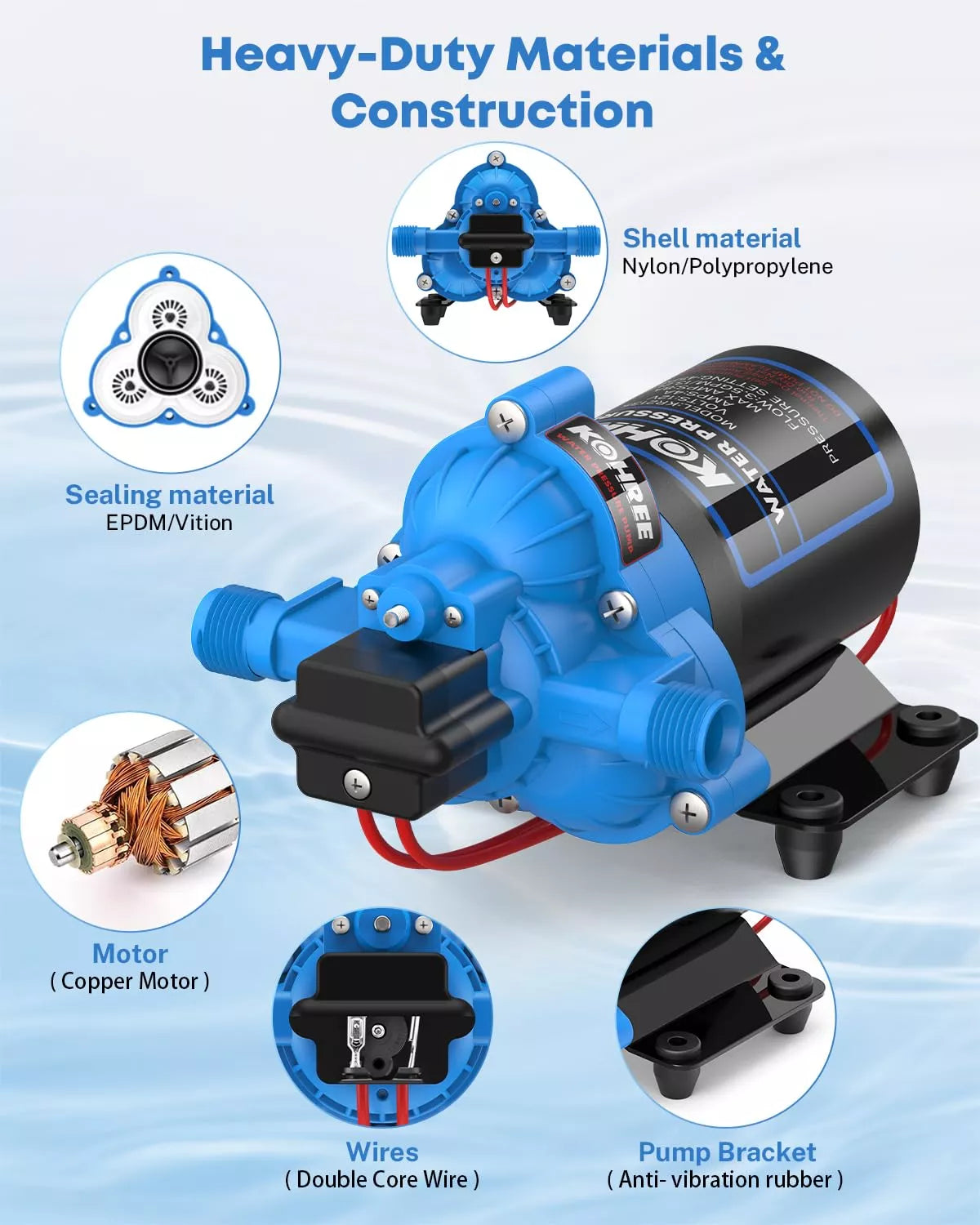 Heavy-duty rv water pump with detailed components