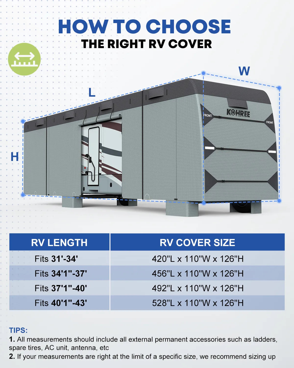 Class A RV cover size guide for motorhomes measuring 31–34 ft