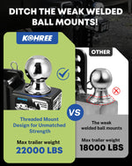 Comparison of kohree adjustable trailer hitch and others