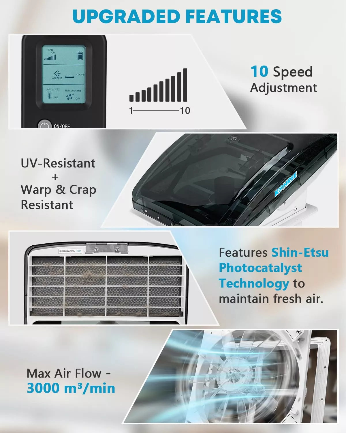 Upgraded features of deluxe rv vent fan 