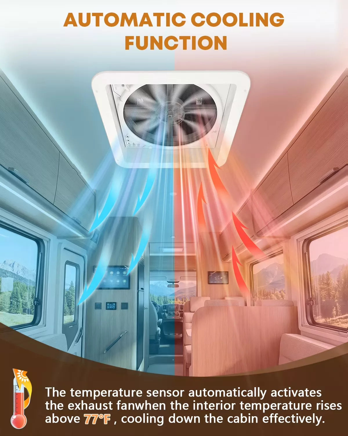 Ceiling-mounted deluxe rv vent fans with automatic cooling function in a vehicle interior. 