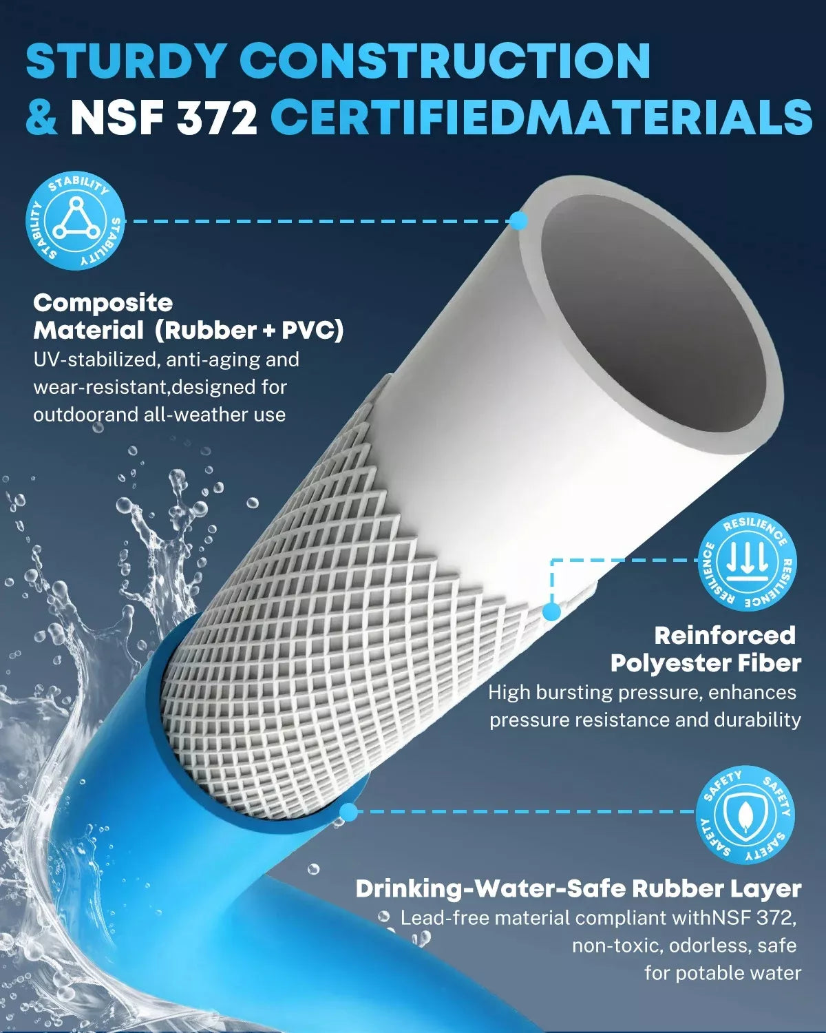 Sturdy construction and nsf 372 certified materials drinking water hose