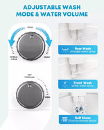 Dual nozzle system with self-cleaning function for RV bidet