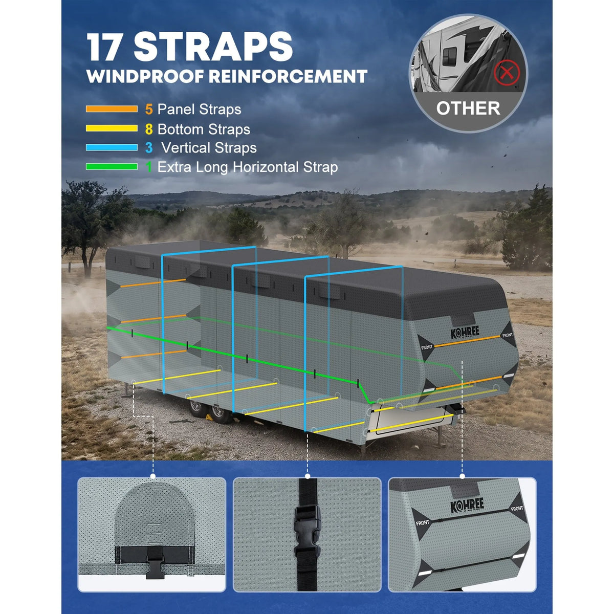 Adjustable straps help reduce shifting and flapping of the fifth wheel RV cover