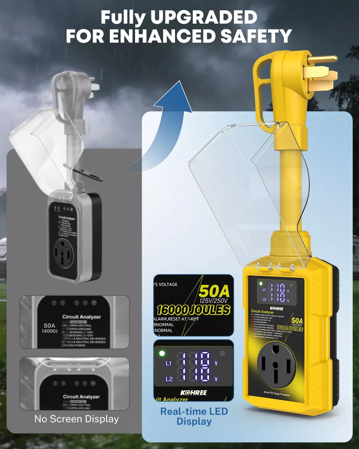 Yellow electrical safety device with digital display 