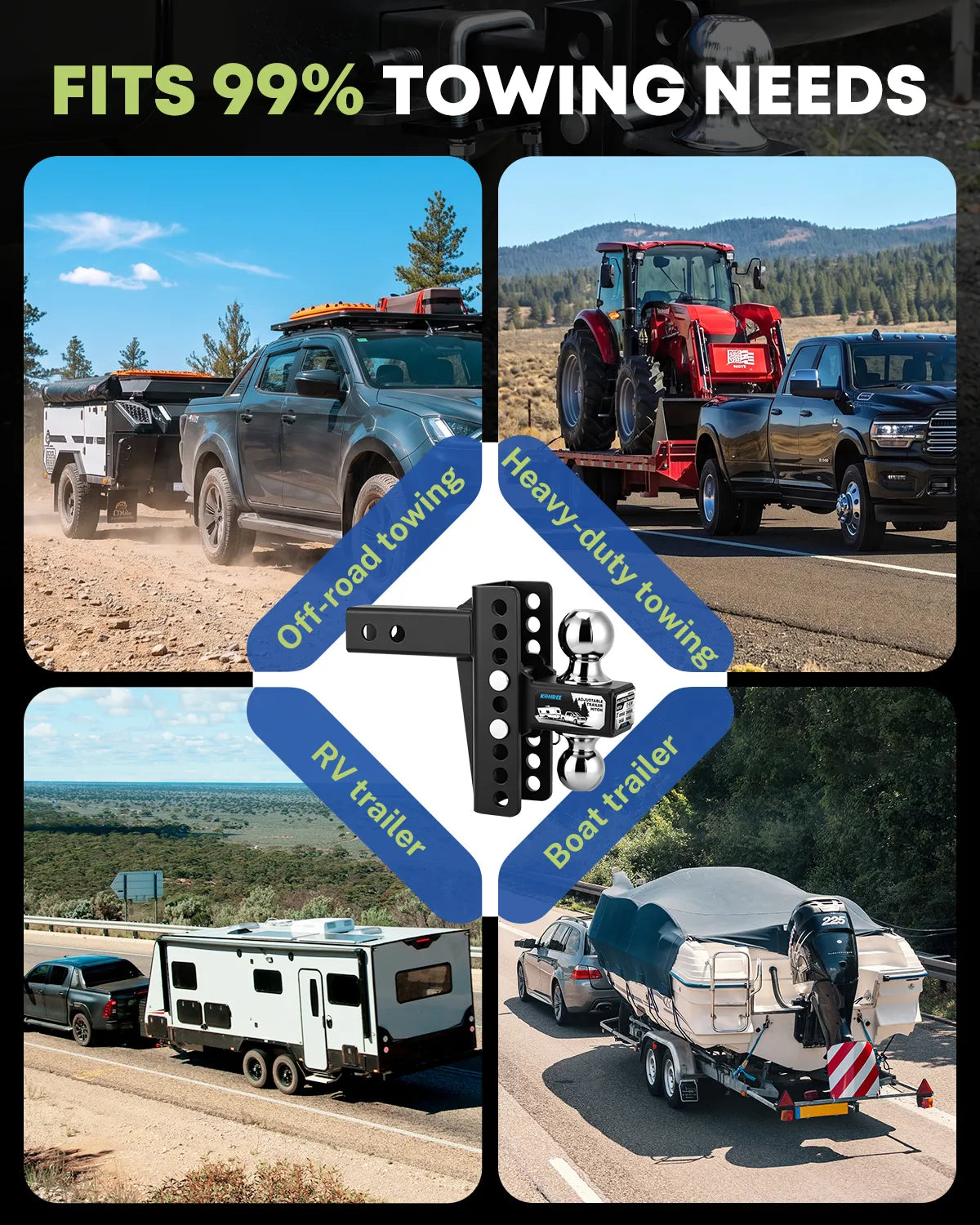 A towing hitch product shown in a collage with four lifestyle photos of trucks, trailers, a tractor, and an RV