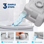 Step-by-step guide on how to use a toilet cleaning system