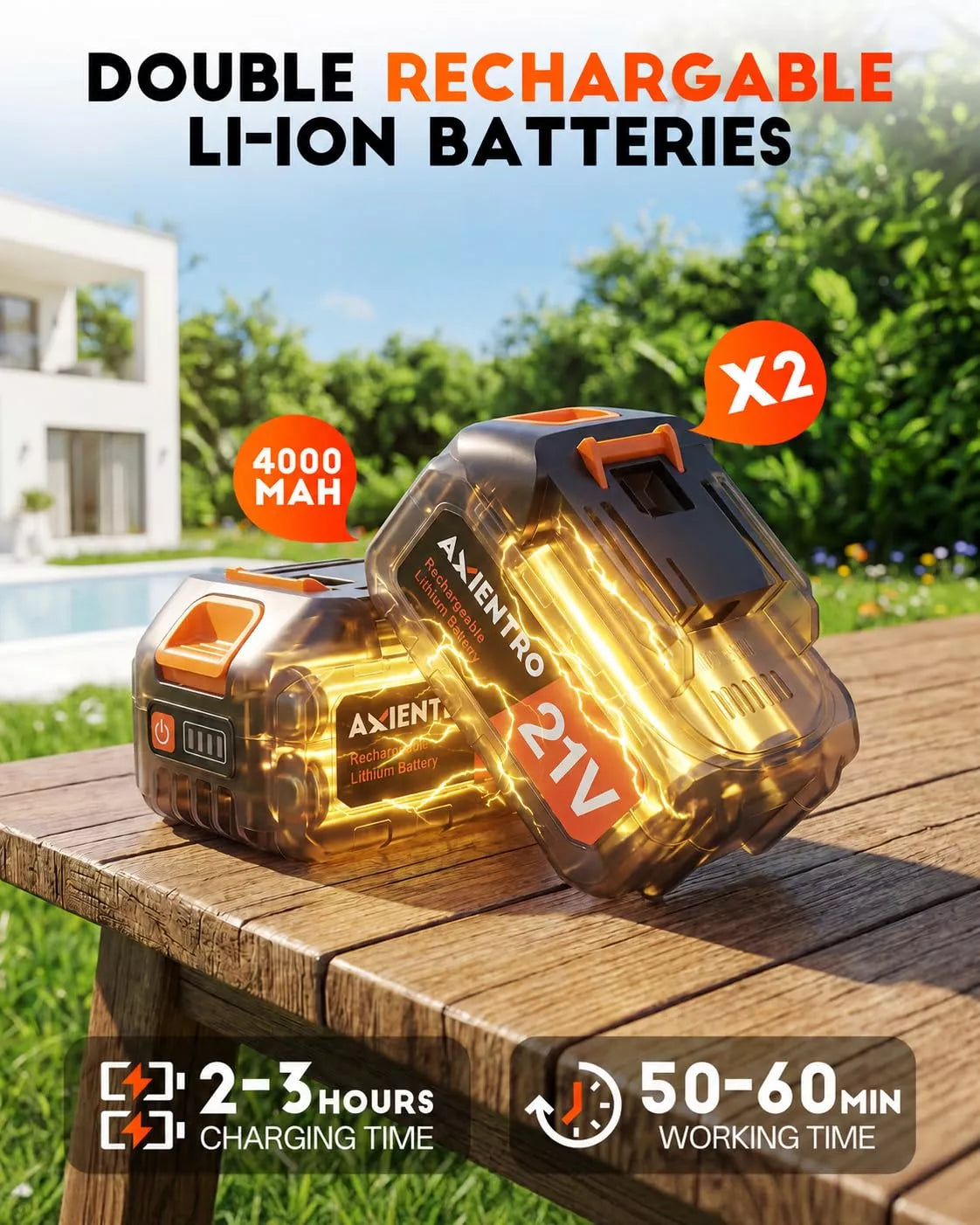 Axientro portable washer with two rechargeable Li-ion batteries on a wooden table