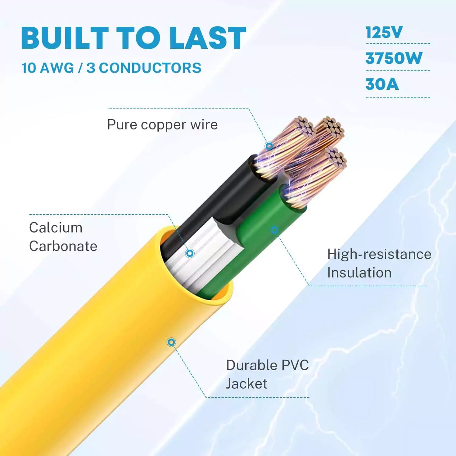 RV 30 Amp Electrical Cord