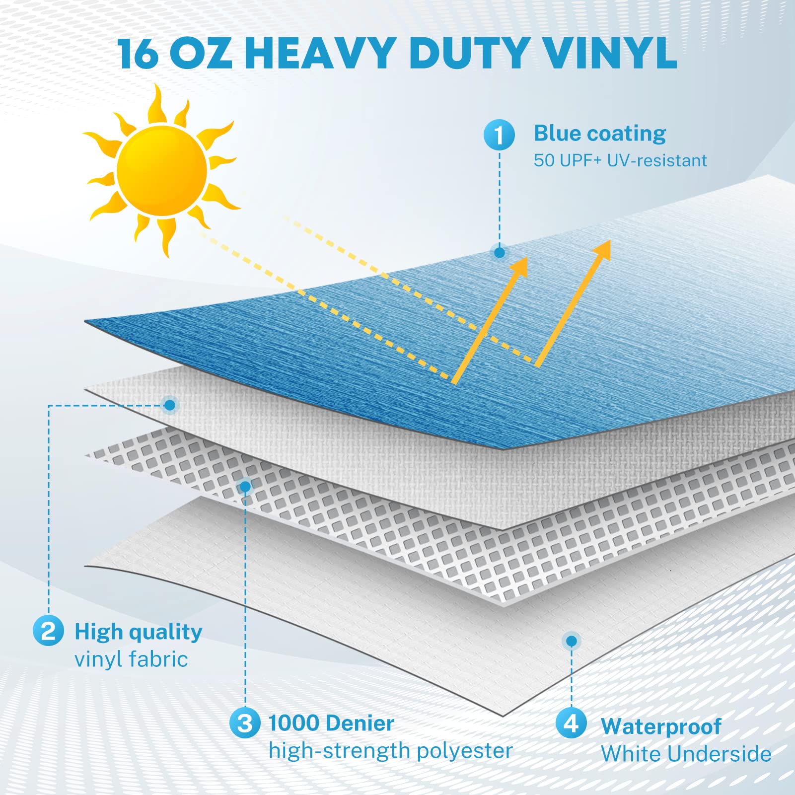 rv awning fabric