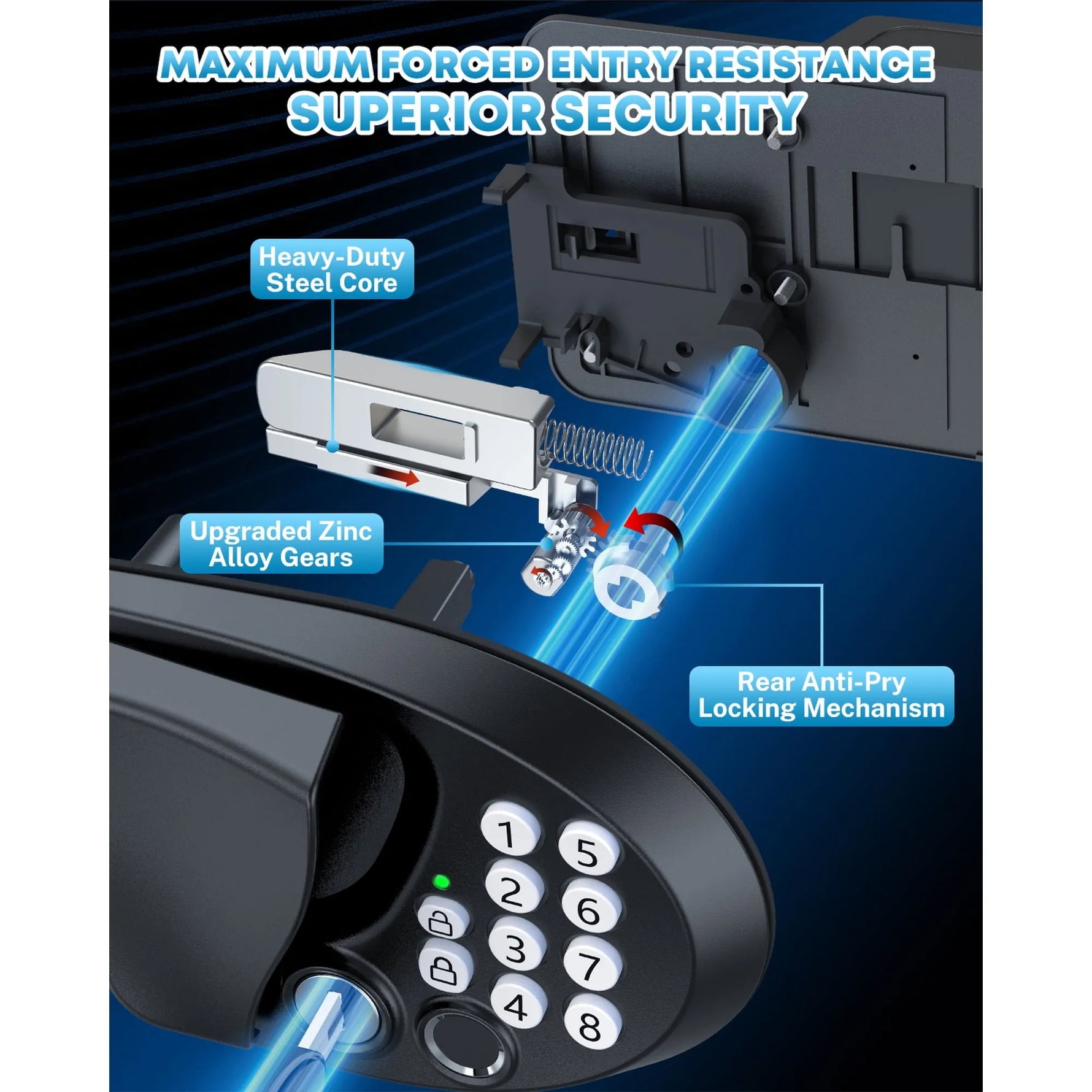RV biometric entry lock with maximum forced entry resistance superior security 