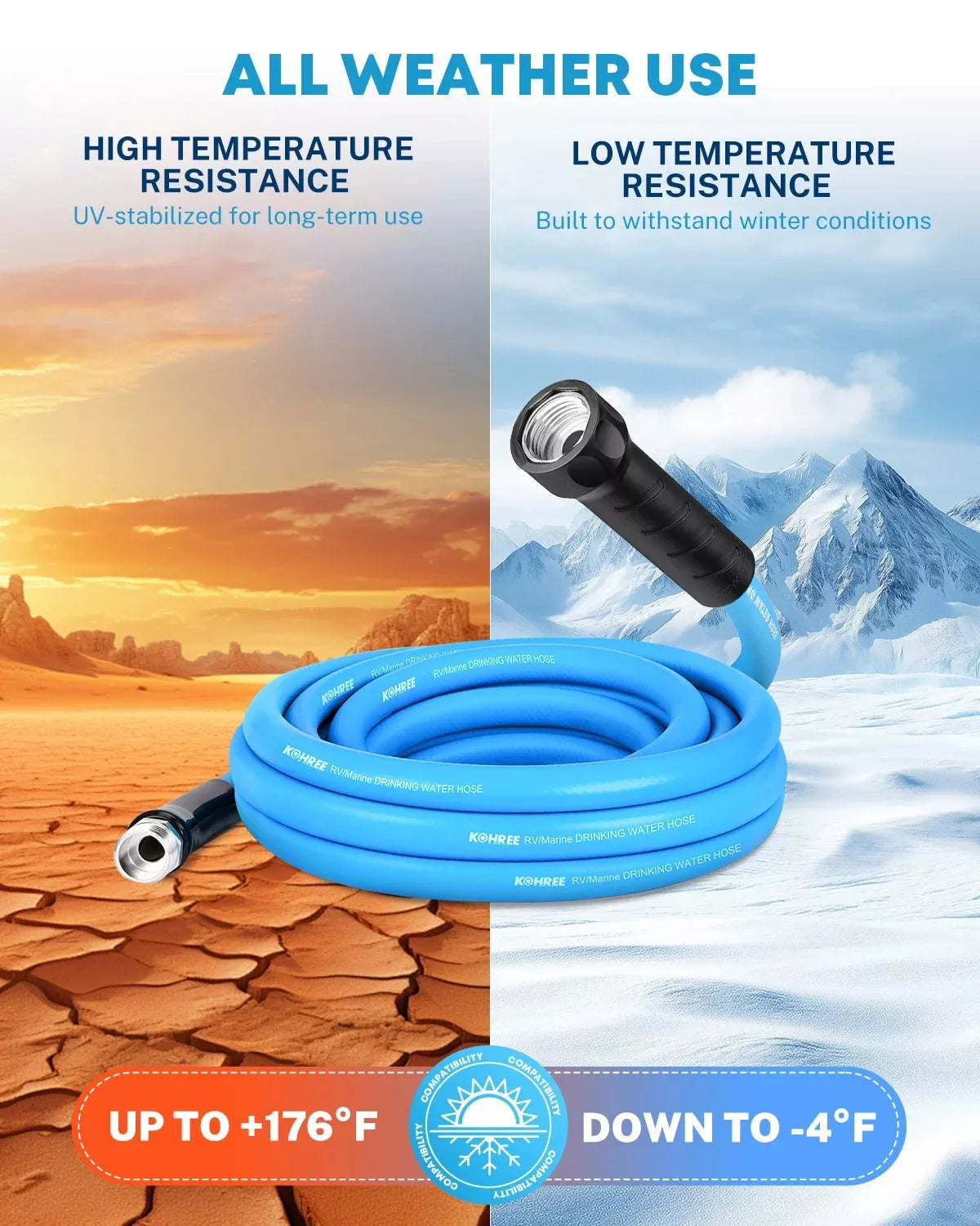 Blue rv water hose with temperature resistance features displayed against desert and mountain.
