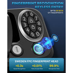 Fingerprint recognition keyless entry 