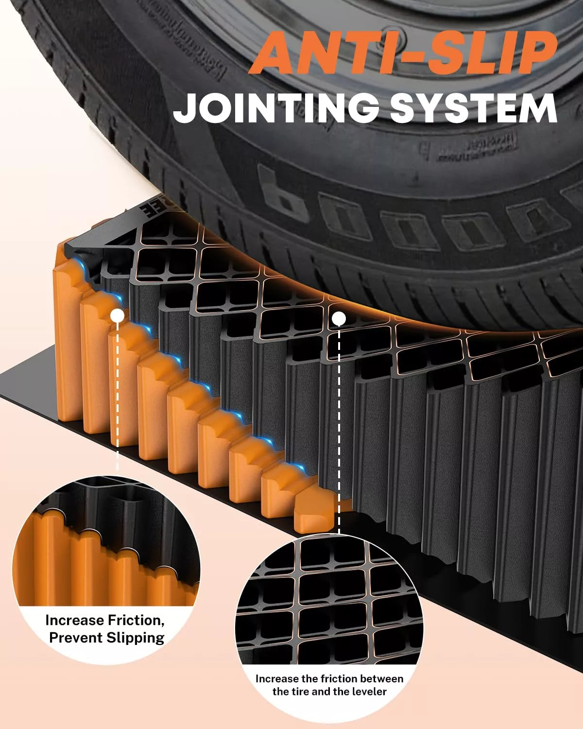 rv leveling blocks 5 inch with anti-slip joining system