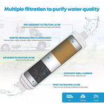 Kohree rv marine water filter with multiple filtration to purify water quality