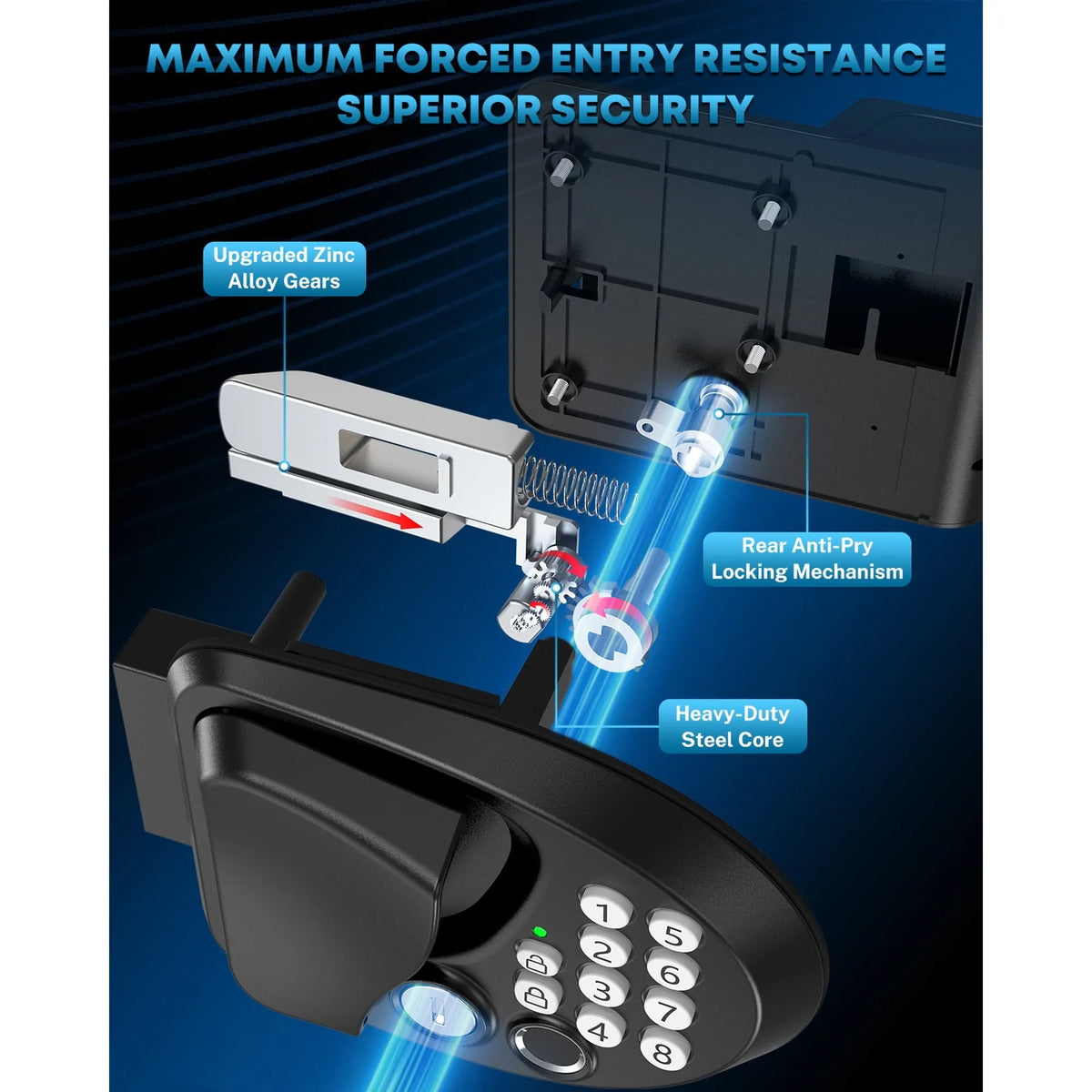 Maximum forced entry resistance superior security rv remote control lock 