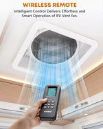 RV vent fan with wireless remote control and text about intelligent control. 