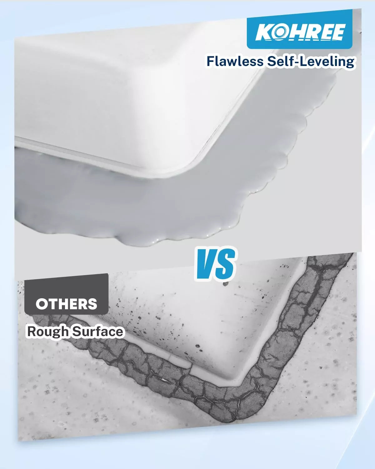 Comparison of Kohree's flawless self-leveling surface with rough surfaces labeled 'Others'. 