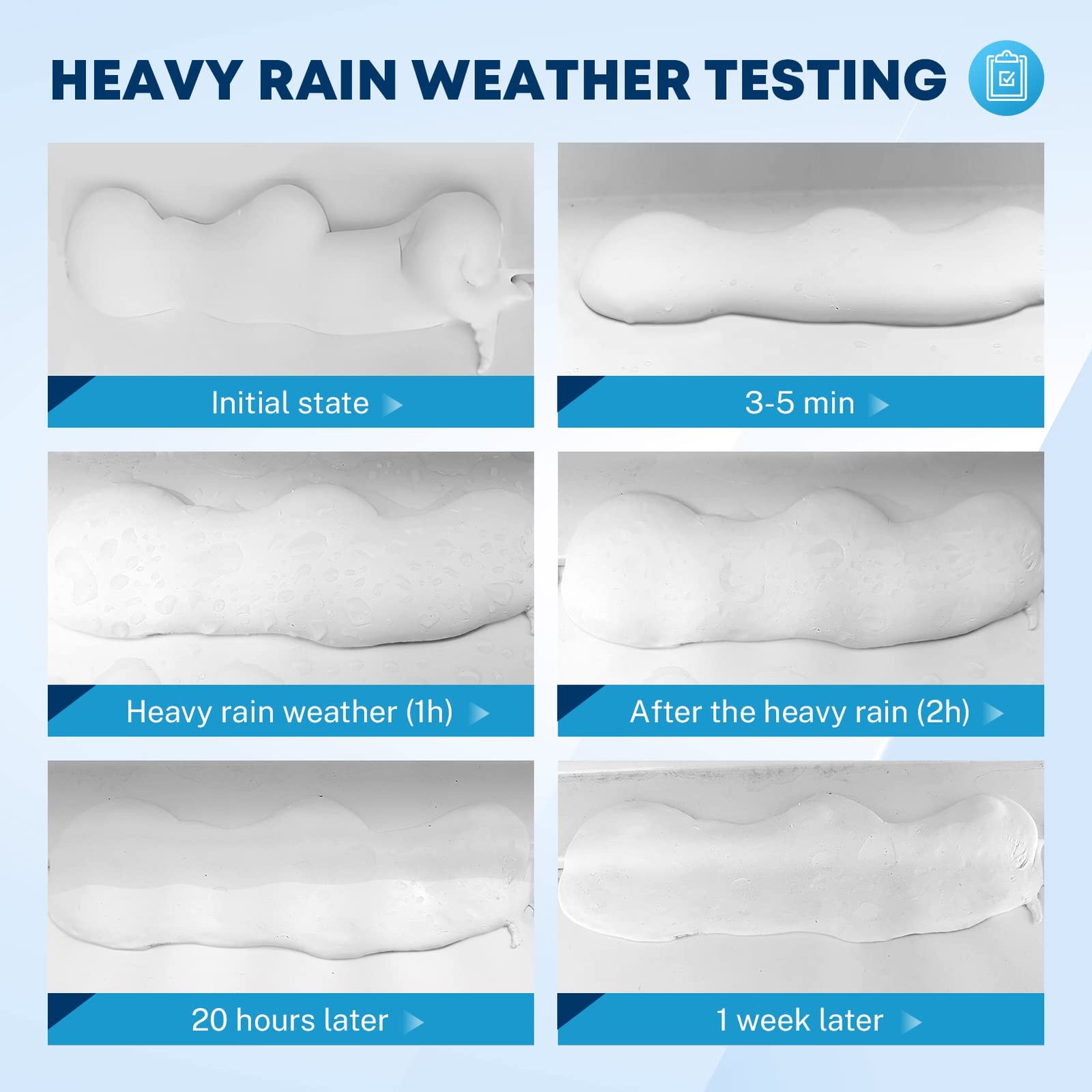Kohree Self-Leveling RV Roof Sealant