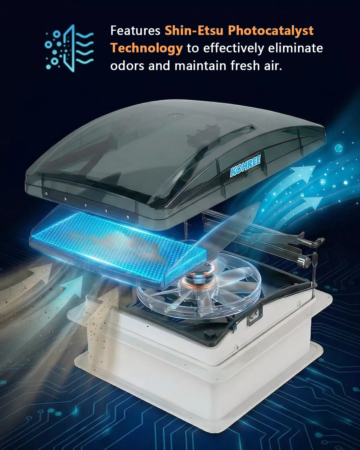 Ventilation system with Shin-Etsu Photocatalyst Technology