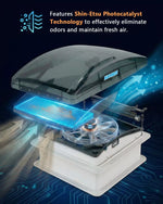 Ventilation system with Shin-Etsu Photocatalyst Technology